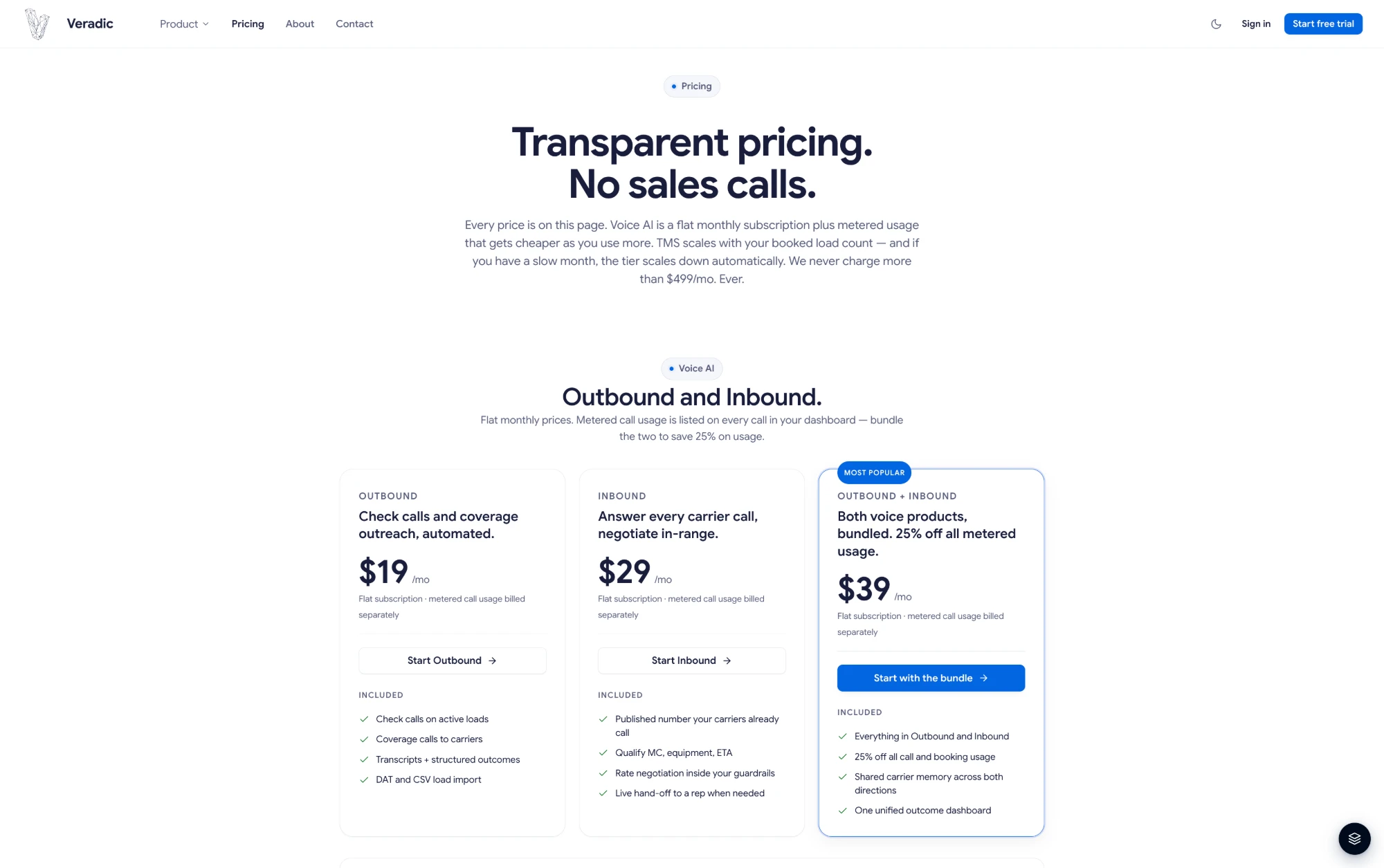 Transparent pricing — Outbound, Inbound, and Bundle plans